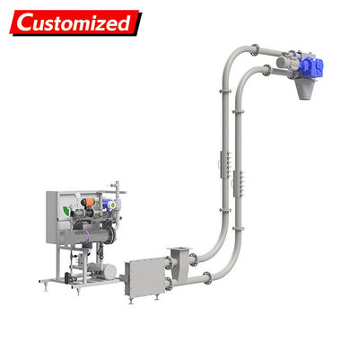 Ein guter Preis. Custom Stainless Steel Tube Chain Conveyor Horizontal Inclined Vertical Transport Powder Mechanical Delivery Disc Cable Conveyors for Industrial Efficient Custom Explosion-proof and airtight design (S Online